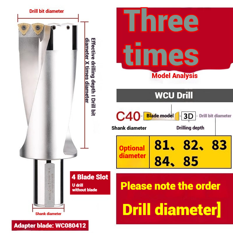 1059-u-drill cutter bar violent drilling u-turn drills WC inserts flat bottom deep hole extension lathe with CNC water jet fast drills Shandong Denso Pricision Tools Co.,Ltd.